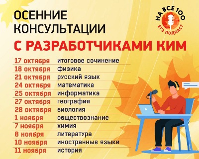 onlajn konsultaczii